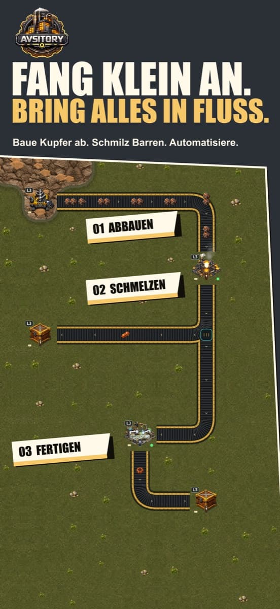 Fabriknetzwerk in Avsitory