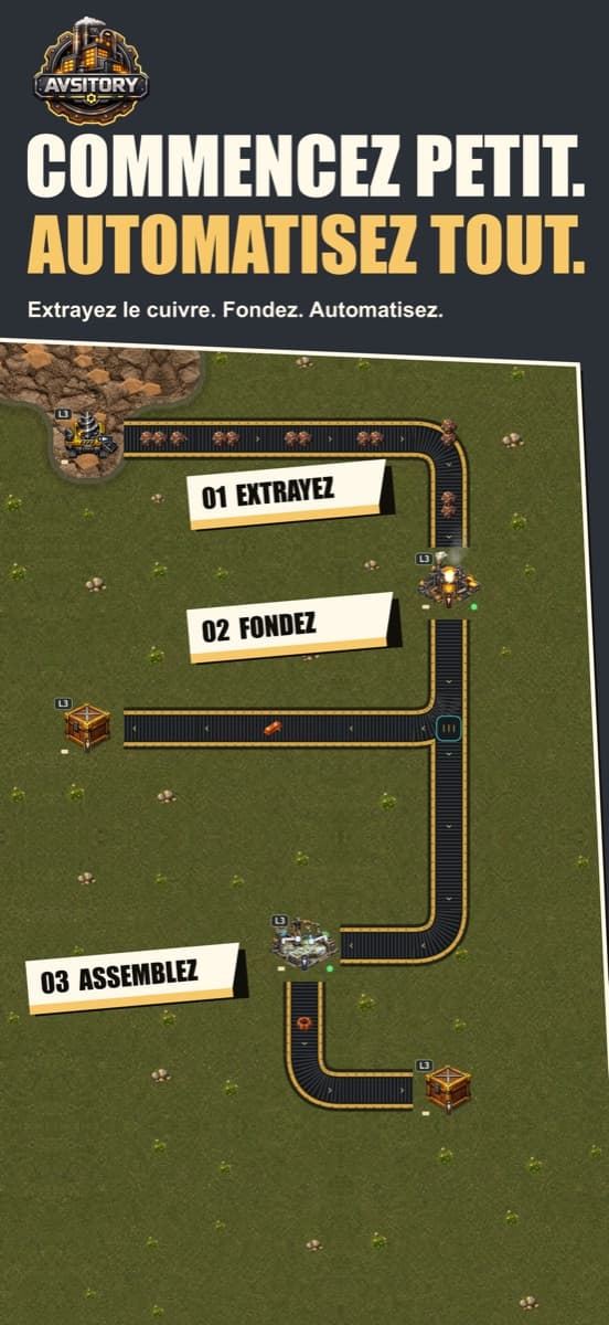 Réseau industriel d’Avsitory